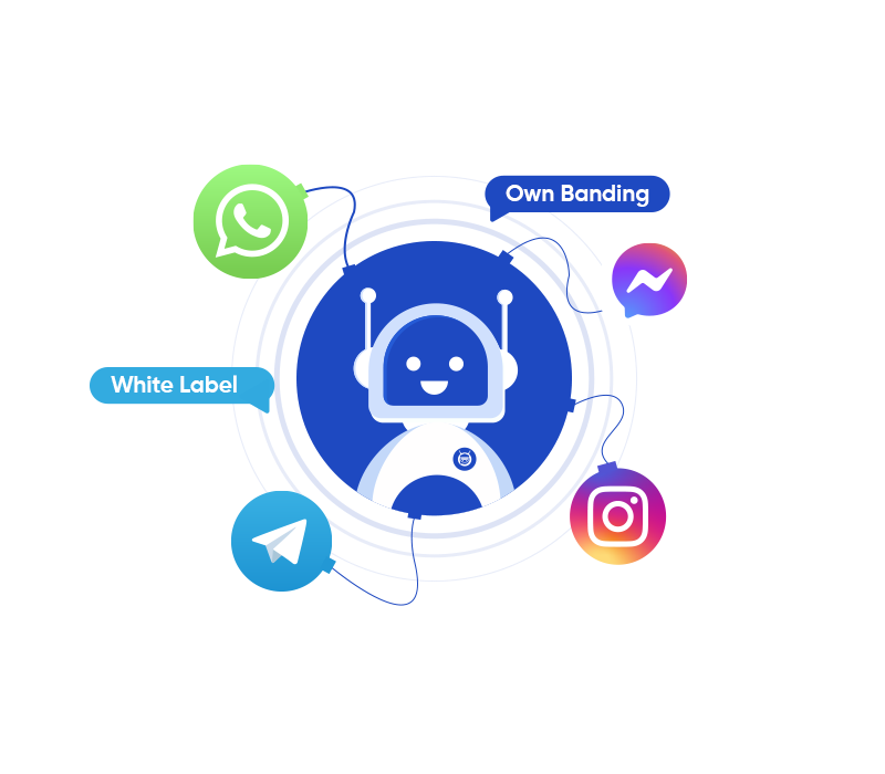 white-label-chatbot-solutions